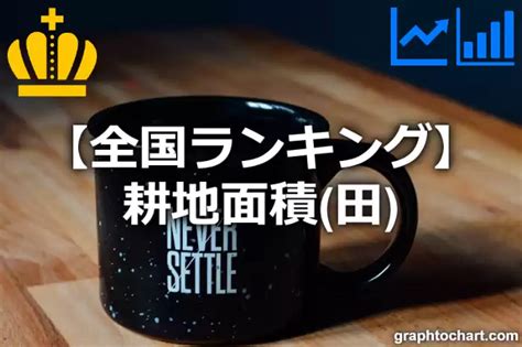 落田|落田さん都道府県別ランキング